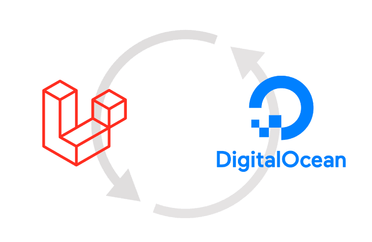 Backup MySQL to DigitalOcean
